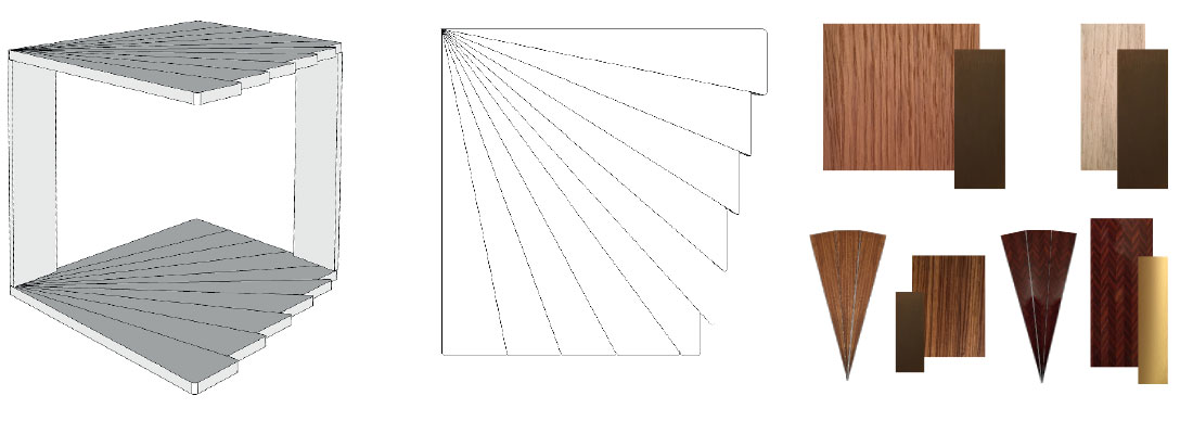 Möbeldesign